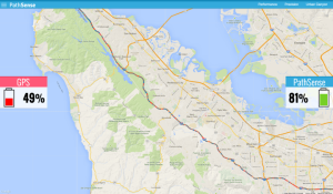 GPS low battery charge